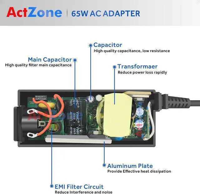 Alt view image 6 of 7 - 65W Laptop Charger for Toshiba Satellite C55 C655 C75D C50 A505 A665 L55 L755 L745 L510 C855 C855D Laptop, 19V AC Adapter for JBL Boombox Bluetooth Speaker JBL Xtreme Xtreme 2 Power Cord