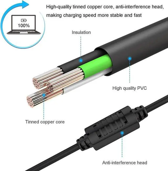 Alt view image 4 of 7 - 45W AC Adapter Replacement for Dell Inspiron Laptop Charger Power Cord Supply Dell Inspiron 15 3000 5000 5100 7000 11-3000 13-7000 14-5000 17-7000 Series