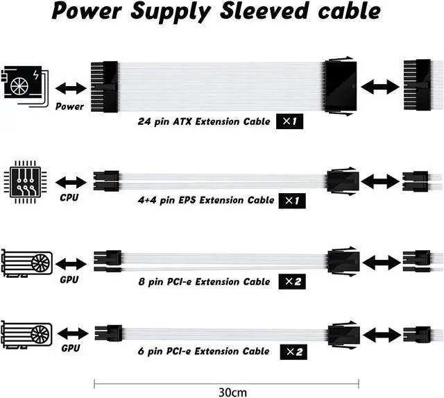 Alt view image 6 of 7 - Thermal Pad 12.8 W/mK 85x45x1mm  Power Supply Sleeved Cables 18AWGHigh Performance Cooling and PSU Extension Cable kit 24pin ATX /4+4pin EPS /2X (8-pin PCI-E)/2X (6pin PCI-E) 30cm Length with Comb