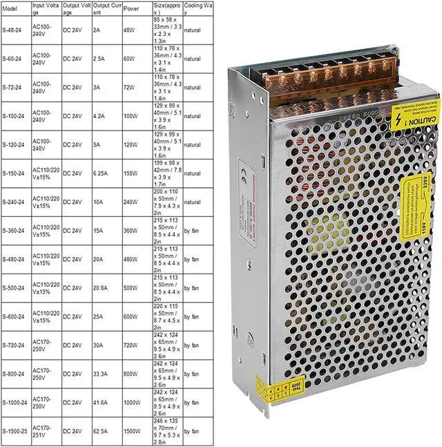 Alt view image 6 of 7 - Aluminum Alloy Switch Power Supply Driver for Computer Engineering(S-240-24 (24V/10A/240W) AC110/220V±15%, pink)
