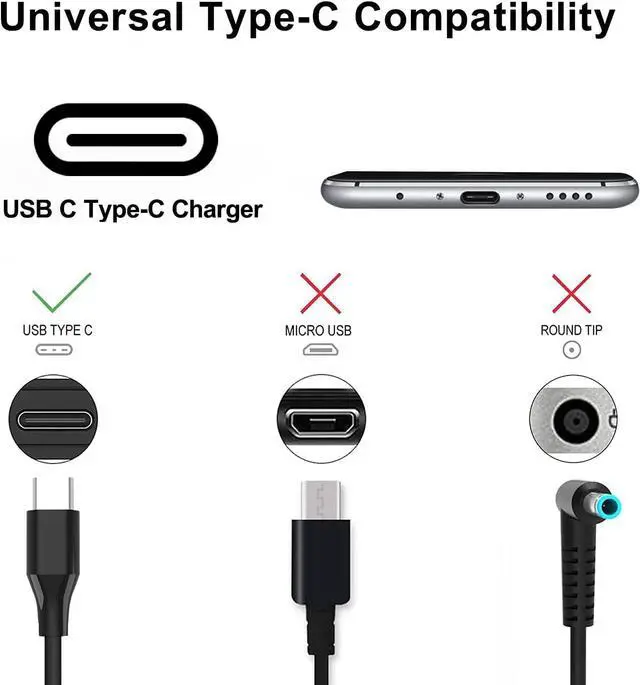 Alt view image 2 of 7 - USB-C Laptop Charger 45W for Acer Charger: Acer Chromebook Spin 311 315 CP311 CP315 CB311 CB315, Chromebook Spin 11 13 15 R13 713 714 715 C721 C732 C733 C933 USB Type C Power Cord, N16Q14 N17Q5 N18Q1
