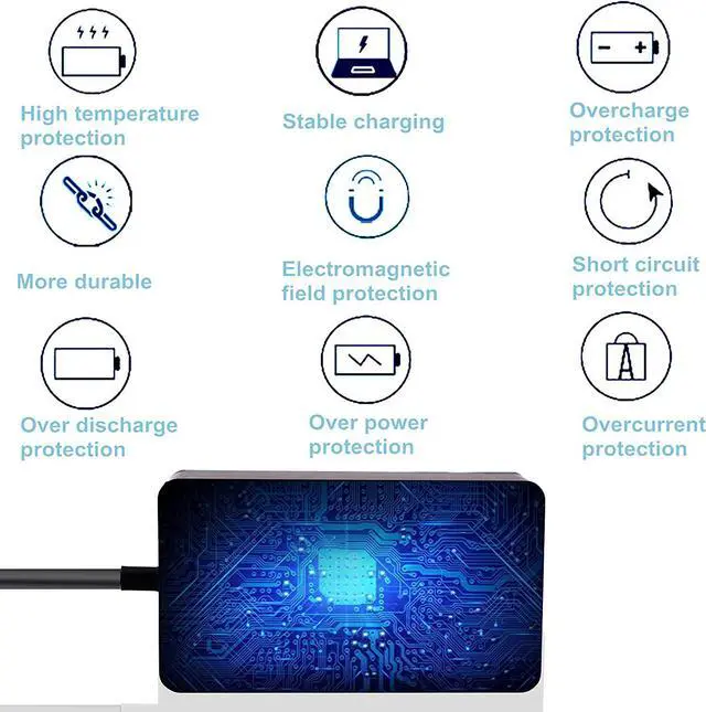 Alt view image 5 of 7 - 36W Surface Pro 3 Charger Surface Pro 4 Charger Compatible with Microsoft Surface Pro 3 Surface Pro 4 i5 i7 Surface Pro 5 Surface Laptop Power Supply