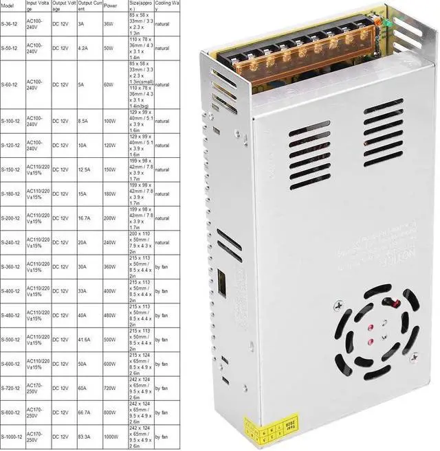 Alt view image 4 of 7 - Switch Power Supply, Multipurpose LED Durable Power Supply Adapter, Professional for Industrial Automation 3D Printer LED Display CCTV(S-400-12 (12V/33A/400W) AC110/220V±15%, pink)