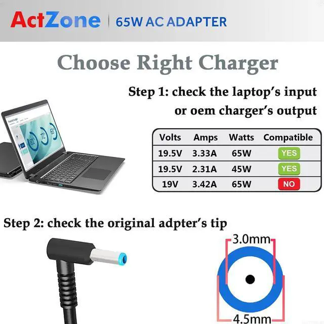 Alt view image 2 of 7 - 65W 45W 19.5V Laptop Charger for HP Elitebook 820 G3 G4 830 G5 840 G3 G4 G5 850 G4 G5 Pavilion 15 15-f272wm 15-f233wm 15-f272wm 15-bs234wm 15-bs113dx 15-af131dx 213349-009 710412-001 Laptop Power Cord