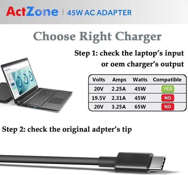 Alt view image 2 of 7 - 45W USB-C Type-C AC Adapter for HP Chromebook x360 14-ca051wm 14-ca052wm 14-ca091wm 14-ca023nr 14-ca061dx Spectre x360 13-w013dx 13-w023dx 13-w063nr, for Lenovo Acer Dell USB-C Laptop Charger