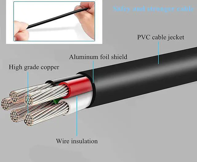 Alt view image 5 of 7 - 65W 45W 20V USB C Type C Charger for Lenovo Thinkpad T480 T480s T580 T490s E480 E580 C930 C940 X280 C330 S330 100e 300e Yoga 730 730s 920 ADLX65YDC2A ADLX65YCC3A Laptop Adapter Power Cord
