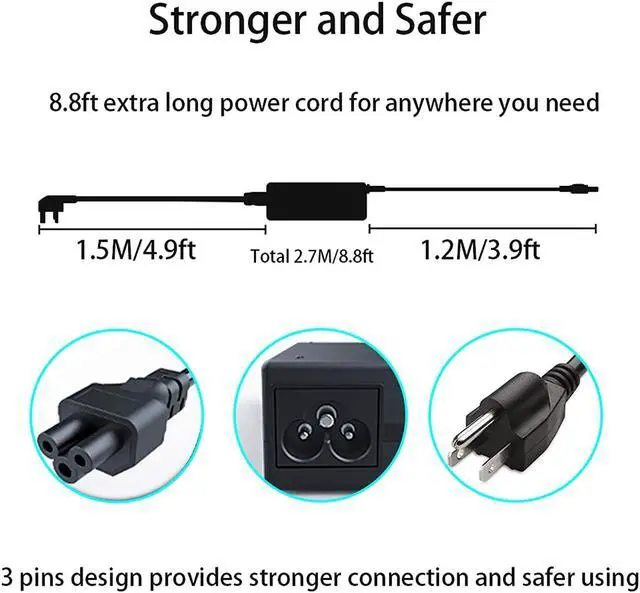 Alt view image 5 of 7 - for Hp Laptop Charger, 19.5V 45W Hp Pavilion Charger Compatible with Pavilion x360 11 13 15;hp Stream 13 11 14;hp touchsmart 11 13 15; Elitebook Folio 1040 G1[UL Listed, 8.8ft Power Cord]