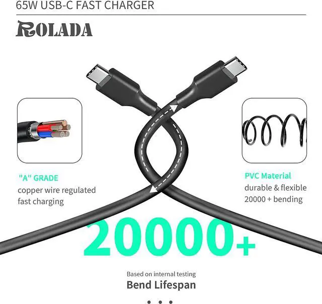 Alt view image 2 of 6 - 65W USB Type-C Laptop Charger Fit for Lenovo ThinkPad T480 T490 T490S T495 T495S T580 T580S E480 E580 E490 E495 E495 X280 X380 X390 L390 Yoga L13 L14 L15 E15 E14 X13 Power Cord Supply AC Adapter