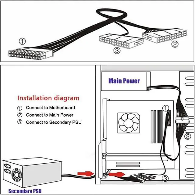 Alt view image 5 of 6 - YANGQI yaoqijie 6PC ATX 30cm 24 Pin Dual PSU Power Supply Extension Cable Synchronous Cord Fit for Computer Cable Connector Fit for Mining 24Pin 20+4pin Lasting (Cable Length : 0.3m)