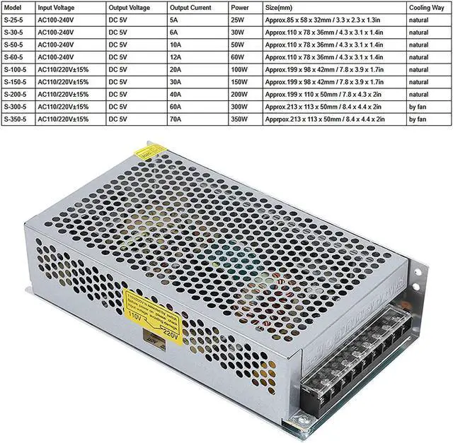 Alt view image 5 of 7 - Excellent Power Switching High Insulation Strength Switching Supply Switching Power Supply Electronic Components for Industrial Automation(S-200-5 (5V/40A/200W) AC110/220V±15%, Pink)