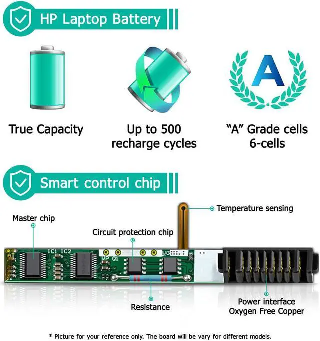 Alt view image 4 of 7 - PR06 PR09 Laptop Battery for HP Probook 4545s 4540s 4535s 4530s 4440s 4435s 4431s 4430s 4330s Series, fit for P/N QK646AA QK646UT 633733-1A1 633733-321 633805-001 650938-001 PR06 PR09