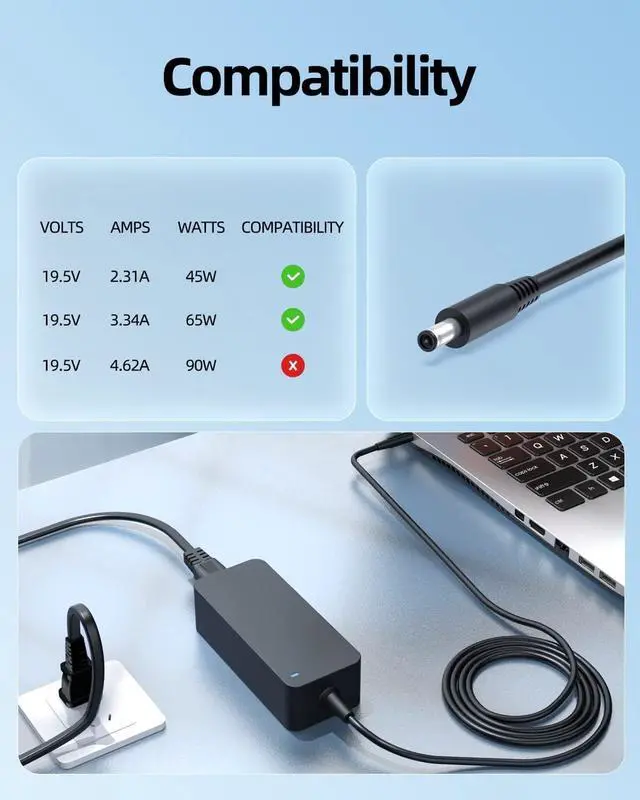 Alt view image 5 of 7 - Charger for Dell Laptop Charger - (65W/45W Compact Design for All Round Connectors) (UL Safety Certified Products)