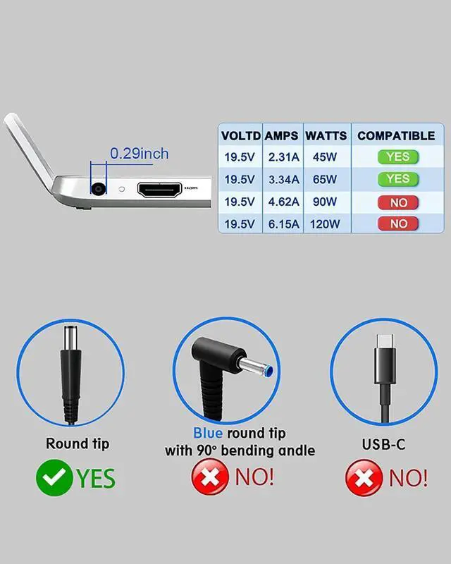 Alt view image 2 of 6 - 19.5V 3.34A AC Adapter Charger for Dell Chromebook 11 3180 3189 3120 Inspiron 15 3520 3521 3531 3541 3542 3543 3537 15R 5520 5521 7520 N5110 N5040 N5050 5547 P26E LA65NS2-01 - 12 Months Warranty