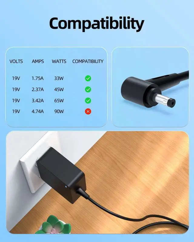 Alt view image 4 of 7 - 65W 45W AC Charger Fit for Asus Vivobook S S14 S15 15 S412FA S412F S412 S15 S512FL S512FA S512F S512 Laptop Power Supply Adapter Cord