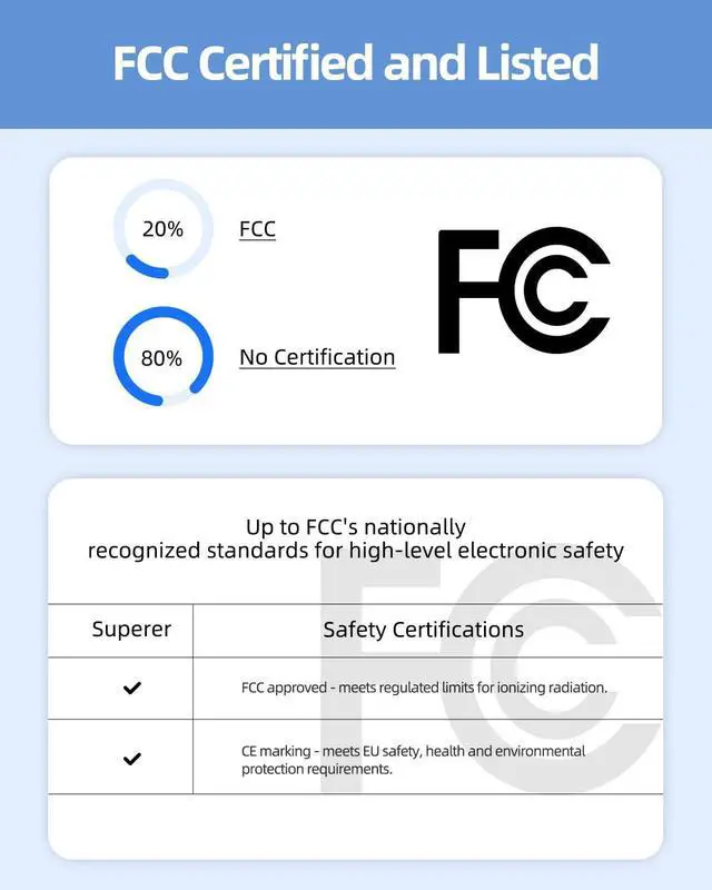 Alt view image 2 of 6 - 65W Charger Fit for Asus Vivobook Pro 14 16 X1402ZA X1402Z X1402 S1605 S1605P S1605PA S1605V S1605VA S3500 S3500Q S3500QC S1605PA-MB149W S1605VA-MB158W S3500QC-L1295W Laptop Power Supply Adapter Cord
