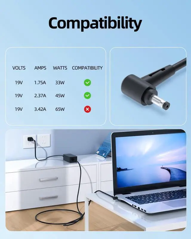 Alt view image 4 of 7 - AC Charger Fit for Asus Q505UA Q505U Q505 Q505UA-BI5T7 Laptop Power Supply Adapter Cord