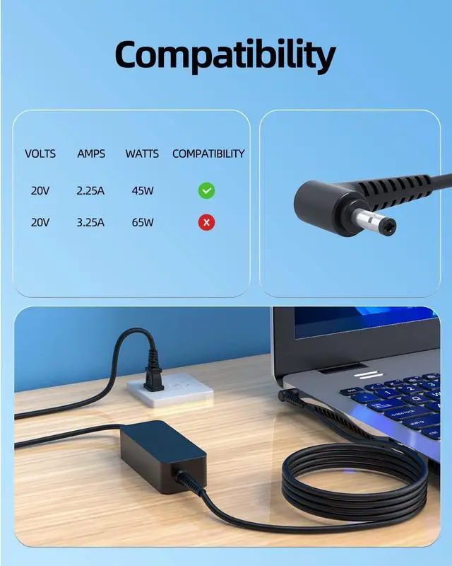 Alt view image 4 of 7 - 45W AC Charger Fit for Lenovo Ideapad Slim 1 1-14 1-15 1-11 1-14AST-05 1-11AST-05 1-14IGL7 1-15IJL7 1-14IGL05 1-14ADA05 1-14IJL7 1-11IGL05 1-11ADA05 1-15IGL Laptop Power Supply Adapter Cord