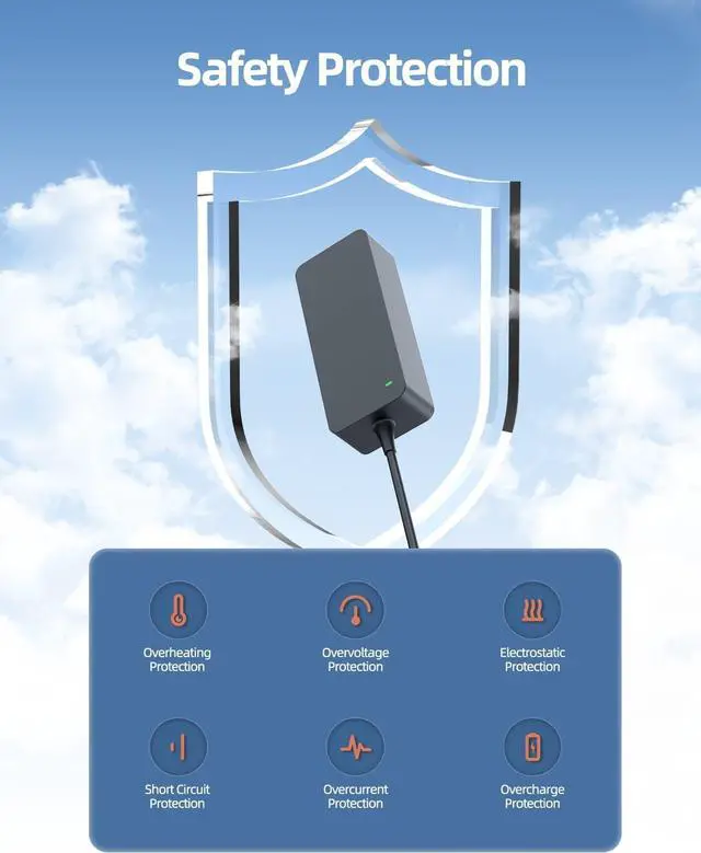 Alt view image 5 of 7 - 90W 65W Charger for Lenovo Thinkcentre, Ideacentre AIO, Square-Tip, Tiny M90q M80q M75q M70q M920 M720 Neo 50q 50a 50s 30a Gen 1 2 3 4 5 Desktop Laptop Replacement