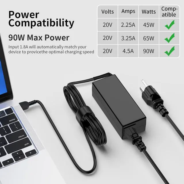 Alt view image 4 of 7 - New 90W/65W USB Tip AC Adapter Compatible with Lenovo Thinkpad X1 T460 T470 T450 T430 T440 T440P T540P 440S T460S T560 E560 E550 E440 IdeaPad Z510 Z710 PA-1900-081 6277-9QU Laptop Power Supply Cord
