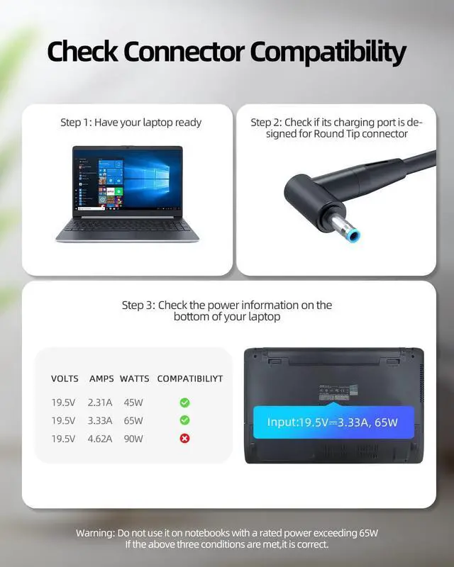 Alt view image 4 of 7 - 65W 45W Laptop Charger for HP Elitebook Charger with Round Connector - (Safety Certified by UL)