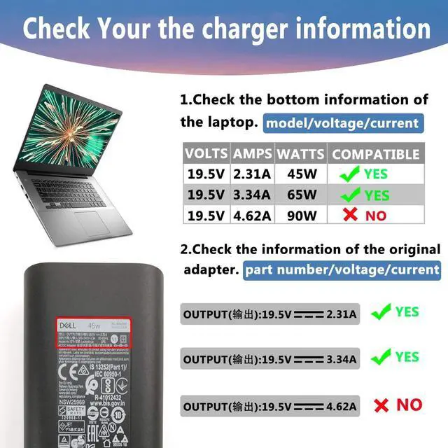 Alt view image 3 of 7 - XPS 13 Charger, 45W 19.5V 2.31A Charger for Dell XPS 13 / XPS 12/12 MLK/Inspiron 15 14 (7437) Laptops,HP X360 Elitebook..KSW KINGDO Replacement Power Supply Adapter with 2.9ft Power Cord & travel Case