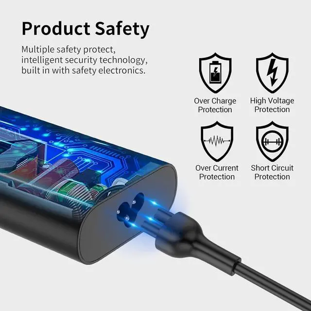 Alt view image 7 of 7 - 130W Laptop Charger 4.5mm fit for Dell XPS 15 7590 9530 9550 9560 9570 7347 7348 7459 Precision M3800 M2800 5510 5520 5530 5540 HA130PM130 DA130PM130 06TTY6 Laptop Power Supply Cord