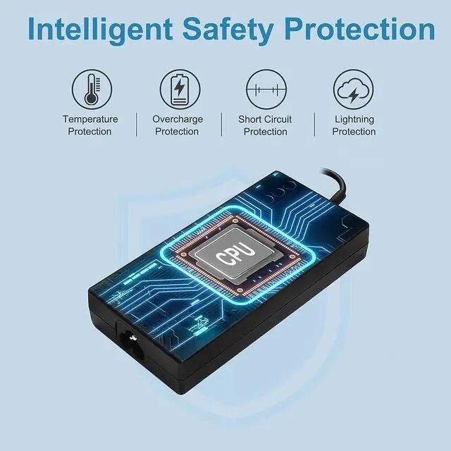 Alt view image 6 of 7 - FLGAN 120W 6.15A Charger 710415-001 L41856-001 for HP USB-C Dock G5 5TW10UT 5TW10AA 5TW10AA#ABB 5TW10UT#ABA USB-C/A Universal Dock G2 5TW13AA HP Omen 15-5000 15-5100 15-5200 Laptop Charger