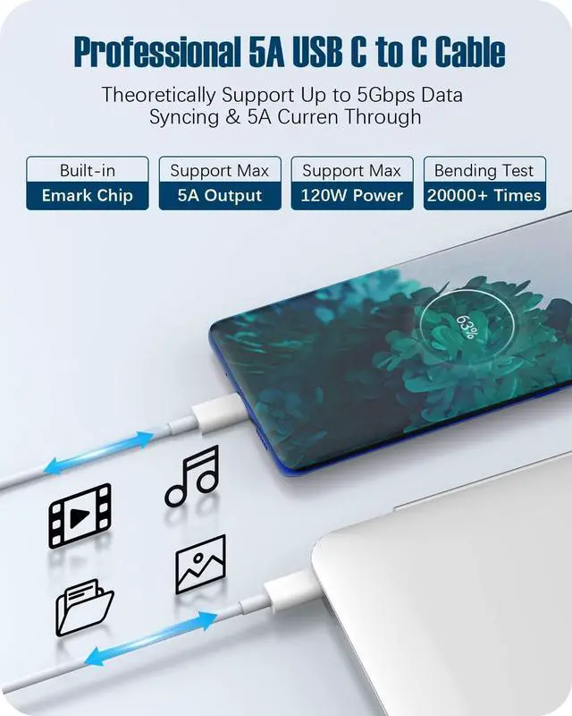 Alt view image 6 of 7 - Mac Book Pro Charger - 120W USB C Fast Charger Power Adapter Compatible with USB C Port MacBook Pro & MacBook Air 13, 14, 15, 16 inch, New ipad Pro and All USB C Device, 6.6ft USB-C to C Charge Cable