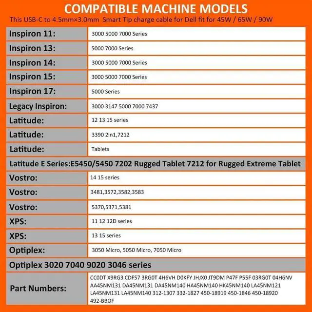 Alt view image 3 of 7 - USB C to Smart Tip Charging Cable for  Laptop Charger 45W 65w 90W 4.5mm Connector for Inspiron 11 13 14 17 15 3000 5000 7000-Nylon Braided 1.8m