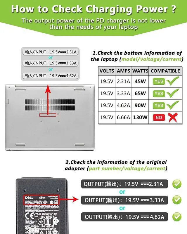 Alt view image 3 of 6 - USB C to 4.5mm Laptop Charging Cable Adapter Male Type C to DC 4.5 x 3.0mm Converter Braided 6.5ft Fast 100W PD Power Charger Supply Cord for Vostro 12 17 11 XPS 14 3000 7000 5000 13 15 Inspiron Dell