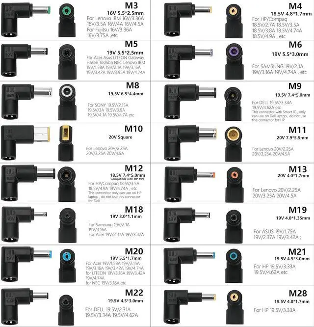 Alt view image 4 of 7 - 108W Universal Laptop Car Charger 90W with QC3.0 18W DC Adapter Power Supply 16V 18.5V 19V 19.5V 20V for HP Dell IBM Lenovo Acer Asus Compaq Toshiba Samsung Sony Notebooks 12-24V
