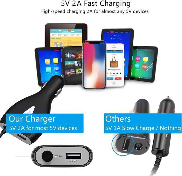 Alt view image 7 of 7 - Surface Car Charger, 70W 15V 4A Power Supply for Microsoft Surface Pro 5/Pro 6/Pro 7/Pro 8/Pro X, Surface Book, Surface Go, Surface Laptop with 5V 2A USB Charging Port (5Ft Cord)
