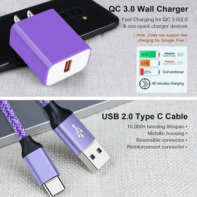 Alt view image 3 of 7 - Fast Charger Compatible for LG Stylo 6/5/4 G8 G7 V60 ThinQ, Samsung Galaxy S25 S24 S23 S22 S21 A16 A15 5G A55 A53 A54 A14 A13 A12, Pixel 9 8 7 Pro, Quick Charge 3.0 Charger Adapter, USB Type C Cable