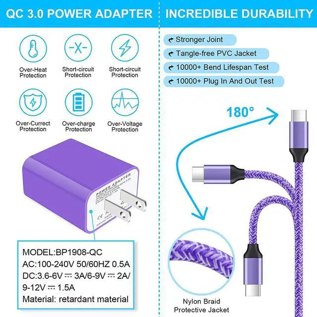 Alt view image 6 of 7 - Fast Charger Compatible for LG Stylo 6/5/4 G8 G7 V60 ThinQ, Samsung Galaxy S25 S24 S23 S22 S21 A16 A15 5G A55 A53 A54 A14 A13 A12, Pixel 9 8 7 Pro, Quick Charge 3.0 Charger Adapter, USB Type C Cable