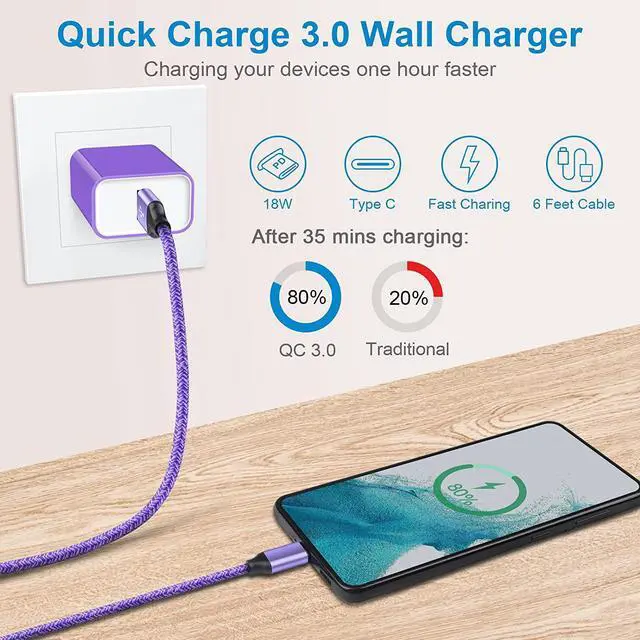 Alt view image 7 of 7 - Fast Charger Compatible for LG Stylo 6/5/4 G8 G7 V60 ThinQ, Samsung Galaxy S25 S24 S23 S22 S21 A16 A15 5G A55 A53 A54 A14 A13 A12, Pixel 9 8 7 Pro, Quick Charge 3.0 Charger Adapter, USB Type C Cable