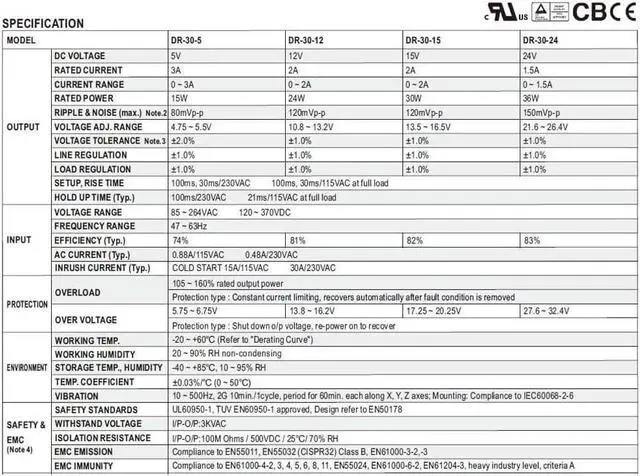 Alt view image 3 of 5 - Heschen AC-DC Switching Power Supply, DR-30-15, 30W 15V 0-2A, DIN-Rail, CE Listed