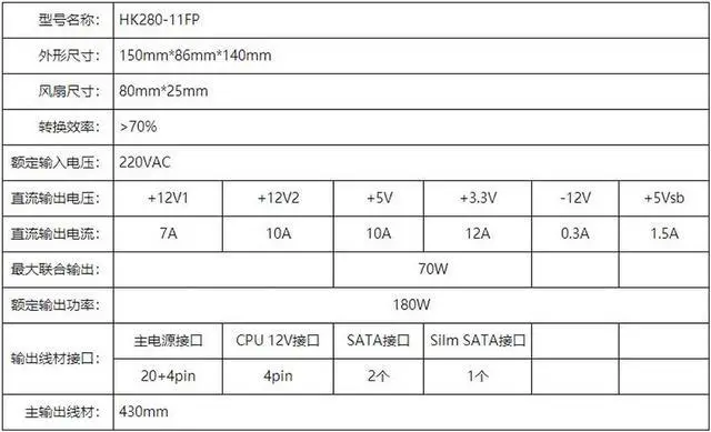 Alt view image 5 of 5 - HK280-11FP for Desktop PC Power Supply ATX12V Series D13-180P1A PCD009 for 280MT G1 G2 PC Power Supply 848052-006