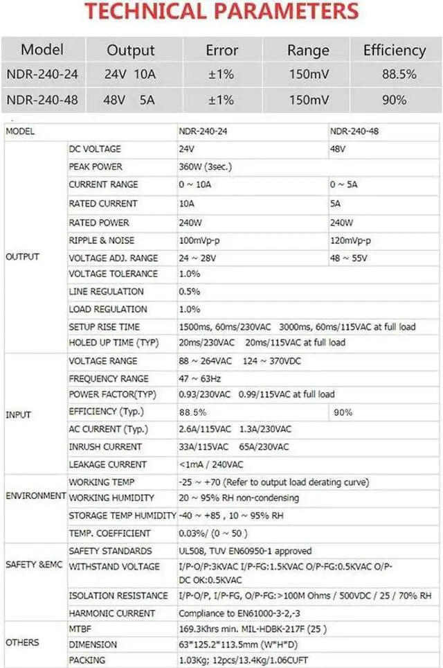 Alt view image 4 of 7 - PRIZOM NDR-240-24 Ultra Thin for Industrial Control Drive Electric Cabinet Switch Power Supply