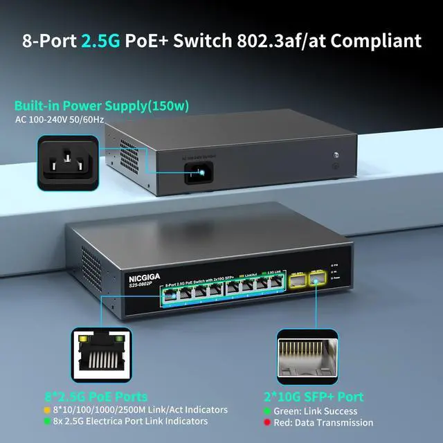 Alt view image 2 of 7 - 8 Port 2.5G PoE Switch Unmanaged with 8 Port 2.5Gb Base-T PoE+@130W + 2 x 10G SFP+ Uplink, NICGIGA 10 Port 2.5Gbe IEEE802.3af/at Power Over Ethernet Switch, Support WiFi6 AP, NAS, 4K PoE Camera NVR.
