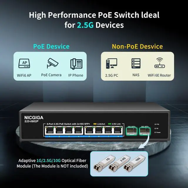 Alt view image 4 of 7 - 8 Port 2.5G PoE Switch Unmanaged with 8 Port 2.5Gb Base-T PoE+@130W + 2 x 10G SFP+ Uplink, NICGIGA 10 Port 2.5Gbe IEEE802.3af/at Power Over Ethernet Switch, Support WiFi6 AP, NAS, 4K PoE Camera NVR.