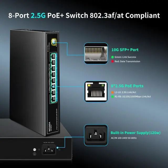 Alt view image 2 of 7 - 8 Port 2.5G PoE Switch Unmanaged with 8 x 2.5Gb Base-T @120W + 10G SFP Uplink, 2.5Gbe IEEE802.3af/at Power Over Ethernet Switch, Support WiFi6 AP, NAS, 4K PoE Camera NVR.