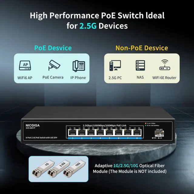 Alt view image 3 of 7 - 8 Port 2.5G PoE Switch Unmanaged with 8 x 2.5Gb Base-T @120W + 10G SFP Uplink, 2.5Gbe IEEE802.3af/at Power Over Ethernet Switch, Support WiFi6 AP, NAS, 4K PoE Camera NVR.