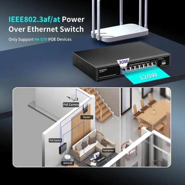 Alt view image 4 of 7 - 8 Port 2.5G PoE Switch Unmanaged with 8 x 2.5Gb Base-T @120W + 10G SFP Uplink, 2.5Gbe IEEE802.3af/at Power Over Ethernet Switch, Support WiFi6 AP, NAS, 4K PoE Camera NVR.