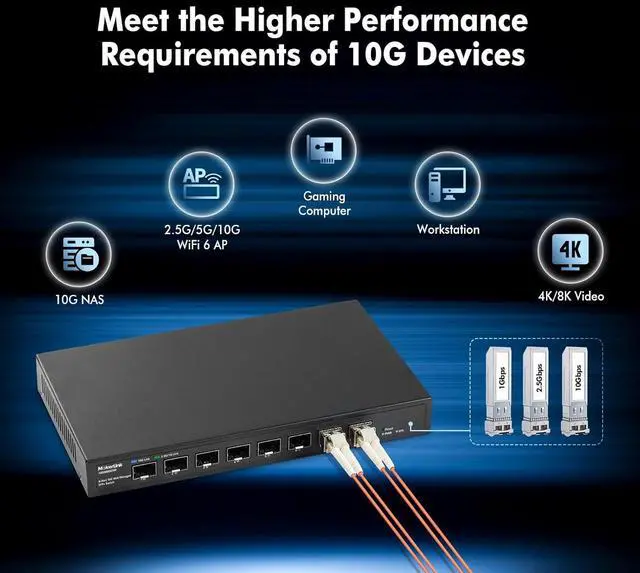 Alt view image 5 of 7 - MokerLink 8 Port 10Gbps SFP+ Managed Switch, Support 1G/2.5G/10G SFP Module, 160Gbps Bandwidth, Metal Fanless Web Managed Network Switch