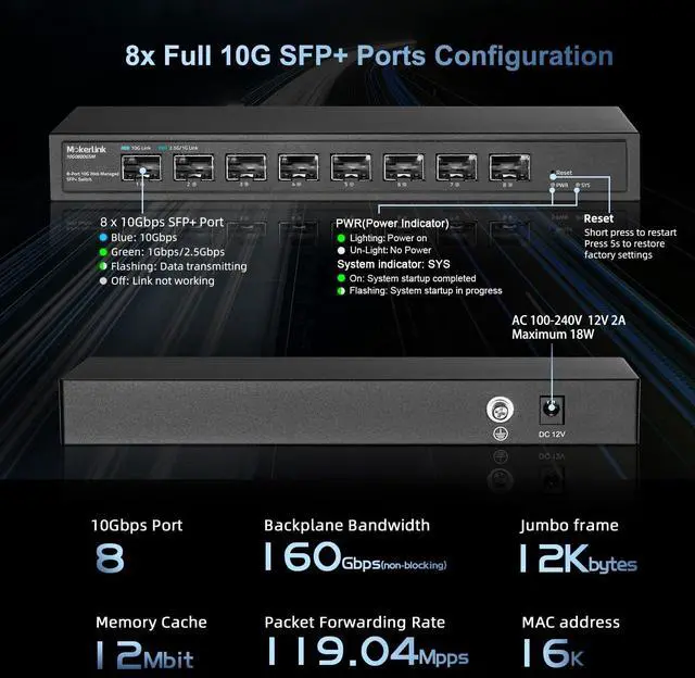 Alt view image 4 of 7 - MokerLink 8 Port 10Gbps SFP+ Managed Switch, Support 1G/2.5G/10G SFP Module, 160Gbps Bandwidth, Metal Fanless Web Managed Network Switch