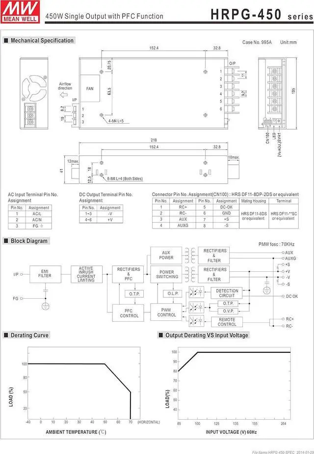 Alt view image 3 of 4 - MW Mean Well HRPG-450-15 15V 30A 450W Single Output with PFC Function Power Supply