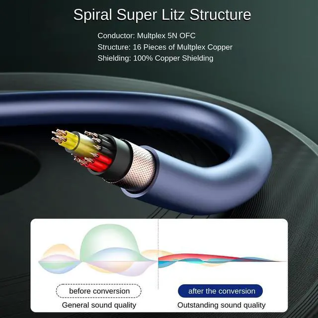 Alt view image 4 of 7 - Viborg VP1501 HiFi Power Cable, 5FT/1.5M, C19 20A IEC320 Hi-End Audio Power Cord, US AC Mains Cord with Pure Red Copper Power Plug