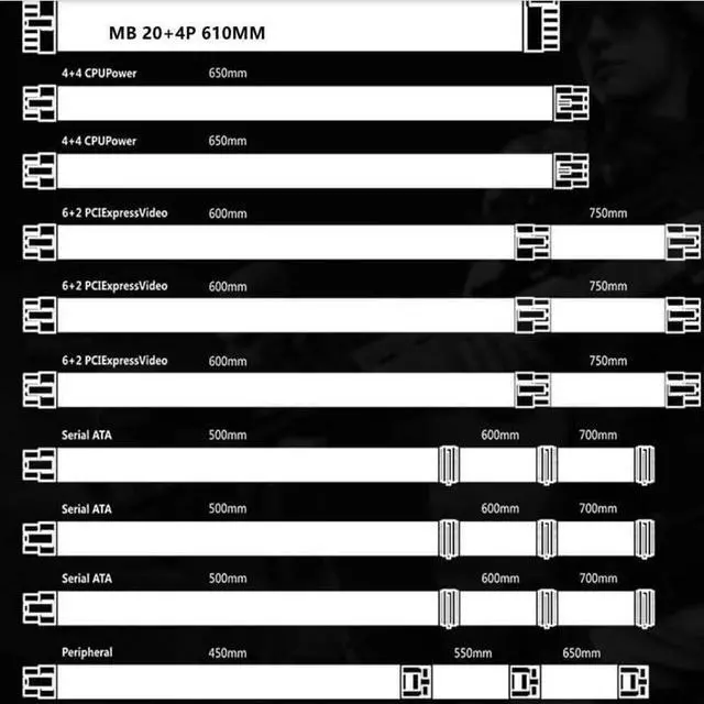 Alt view image 3 of 5 - PSU for Full Module 80plus Gold Game Power Supply Rated 750W Peak 650W Power Supply G7 GW-ATX750BL