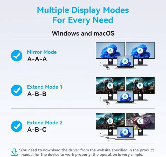 Alt view image 2 of 7 - HDMI Splitter Extended Display for Dual Monitor USB A & C to 2 hdmi Adapter 1 in 2 Out for Laptop Mac Triple Set Support MST & SST Modes; 4K@30Hz HDMI Out 1, 1080p HDMI Out 2