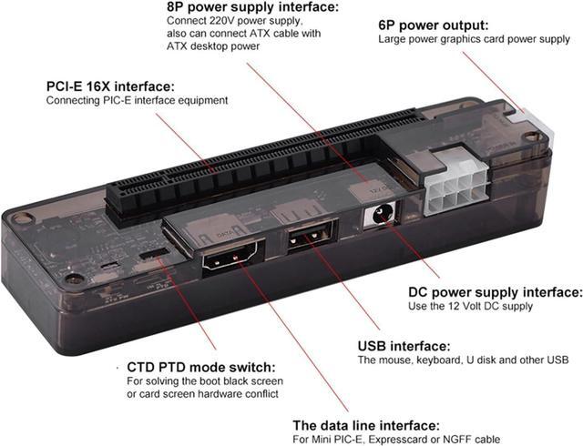 Alt view image 4 of 7 - Laptop Gpu External Without 18×10×5 Laptop External Independent Video Card Dock for Mini Pcie Without Power Supply
